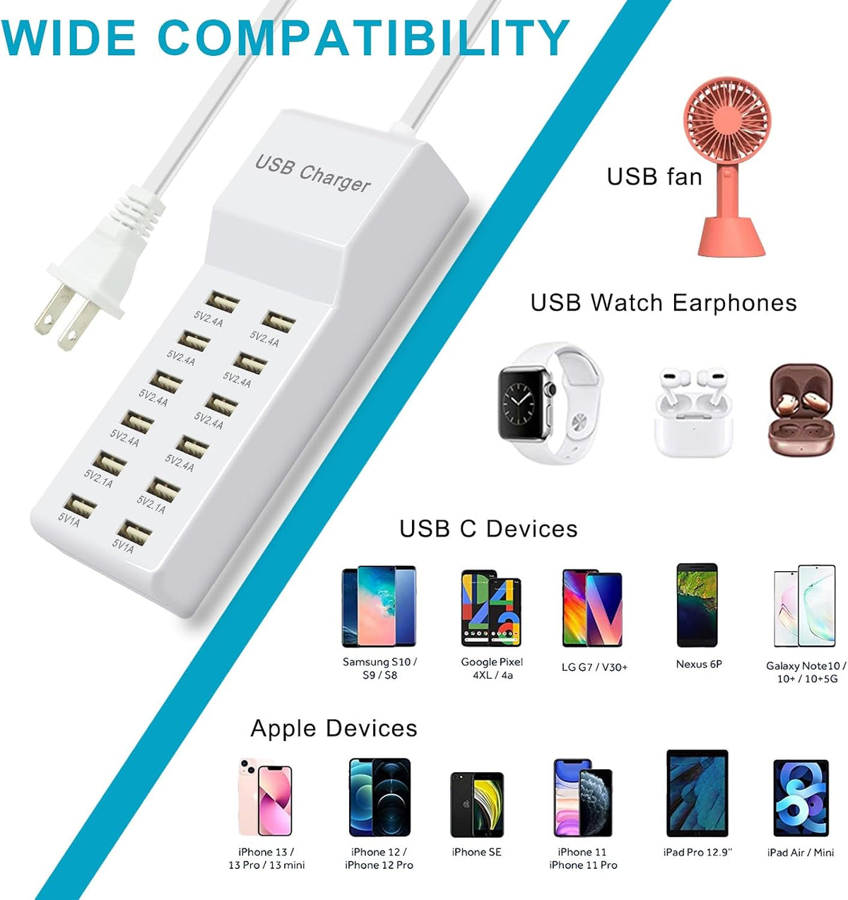 USB C Multiport Power Strip USB Desktop Fast Charging Station