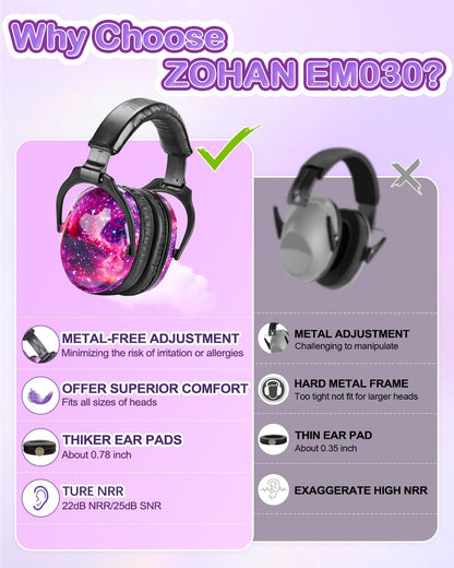 ZOHAN EM030 Kids Ear Protection, Noise Cancelling Headphones Ear Muffs for Autism Sensory, Safety Noise Reduction Hearing Protection for Monster Truck/Concerts/Fireworks/Air Shows