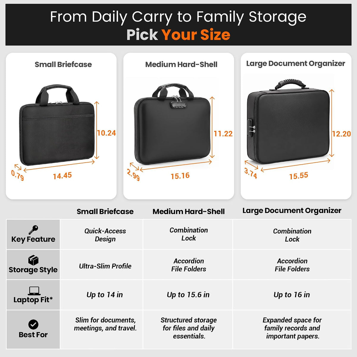TILYMOL Fireproof Document Bag (5200℉) with Upgraded Heat Insulated Layers