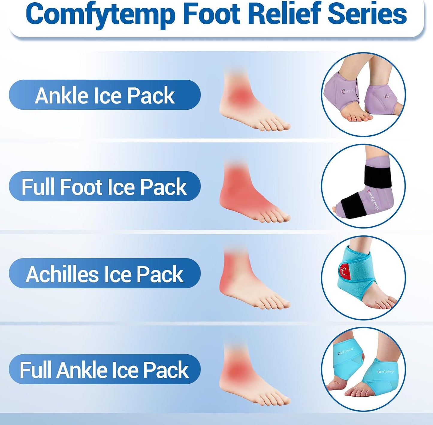 Comfytemp Ankle Foot Ice Pack Wrap for Plantar Fasciitis Relief, Ankles Brace for Sprain, Heel Spur, Swelling, Achilles Tendonitis, Cold Bag for Injuries Reusable, Hot Cold Compress, 1 Pack (Blue)