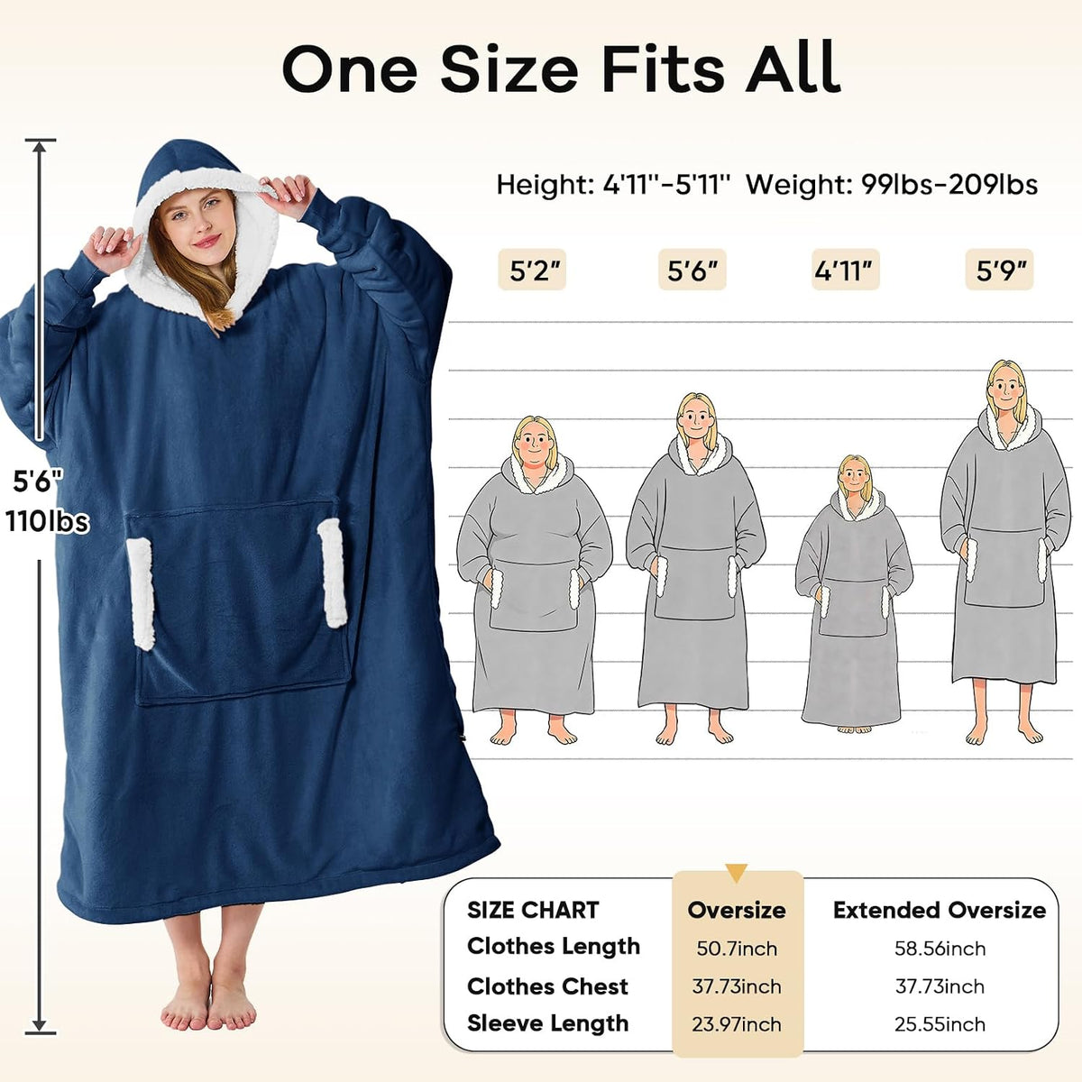 yescool Wearable Blanket Hoodie as Christmas Birthday Gifts for Women Mom - Colors A