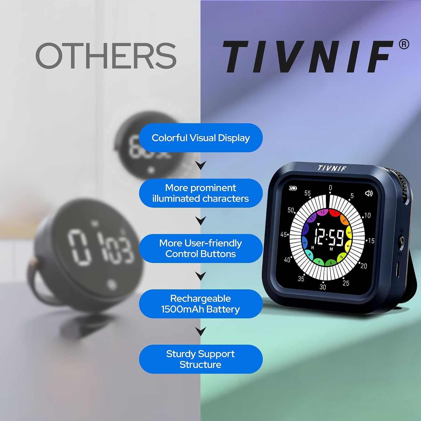 Visual Timer for Kids with Color Display Kitchen Timer 1500mAh Battery