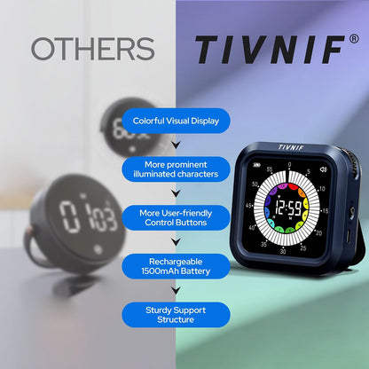 Visual Timer for Kids with Color Display Kitchen Timer 1500mAh Battery