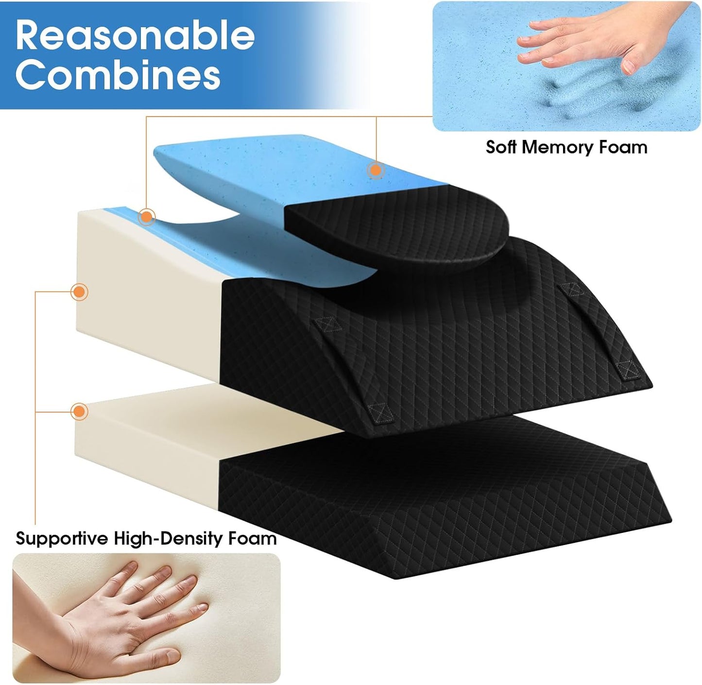 TranquilRelax Elevation Pillows for Leg After Surgery, Memory Foam Adjustable Wedge Pillow for Injury or Rest, Ankle Pillow for Sleeping Blood Circulation, Grey/Single Leg