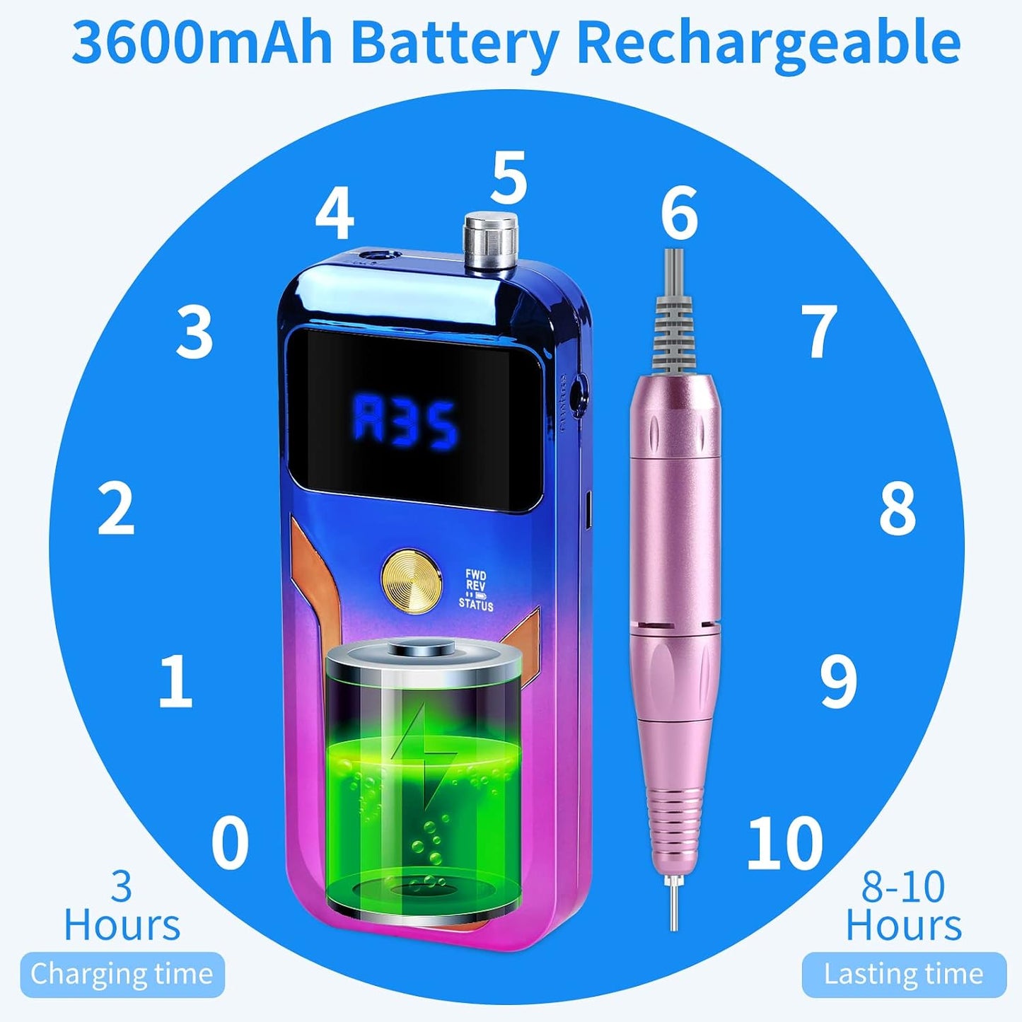 MOCOWIND Portable Nail Drill Professional 35000 RPM, Rechargeable Electric Nail File Machine Cordless E-File for Acrylic Gel Polishing Removing with Bits Kit for Manicure Salon Home, Pink