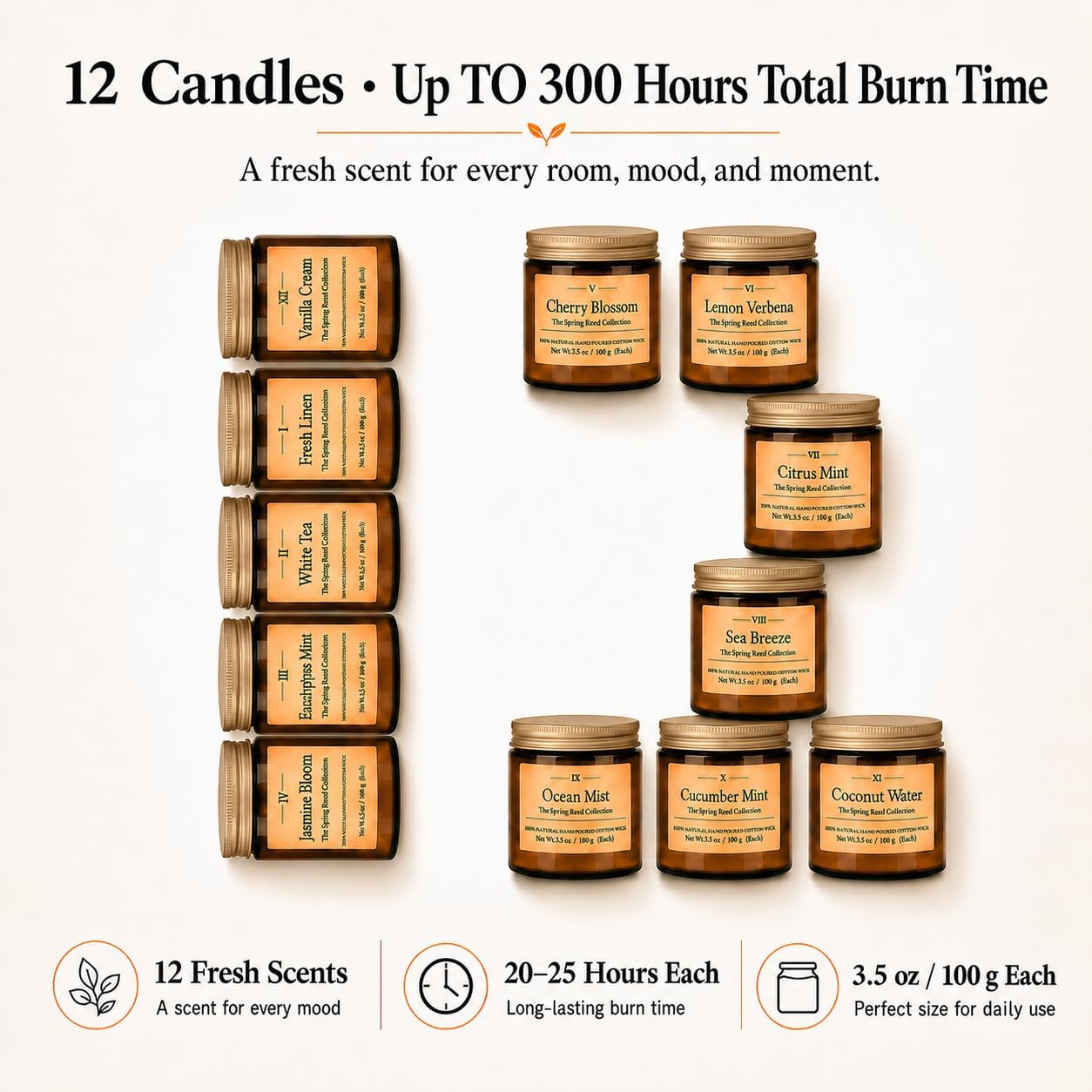 Scented Candles Gift Set,12 Pack Aromatherapy Candles for Home Scented, Aromatherapy Jar Candle Gifts for Women, Natural Soy Wax Amber Candle Set, Scented Candles Set for Birthday Present