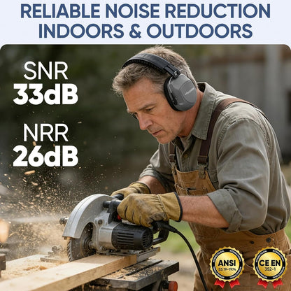 TICONN Noise Cancelling Ear Muffs for Adults, SNR 33dB Hearing Protection, Adjustable Safety Earmuffs for Construction