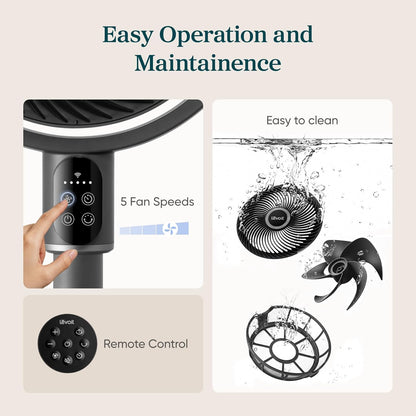 LEVOIT Standing Fan for Bedroom, 20dB Quiet Pedestal Fan for Sleep, 1024 CFM Ultra-High Airflow, 90° Oscillating Floor Fan, DC Motor, 5 Speeds, 12H Timer, Remote, for Home, Room, Office, White