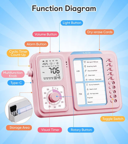 3-in-1 Visual Timer & ADHD Tool for Kids|Adults, Task Timer with Chore Chart Board, Visual Schedule for Kids with Autism, Daily Checklist for Home, School, Classroom, Desk
