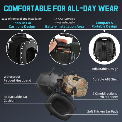 ZOHAN EM054 Electronic Ear Protection for Shooting Range with Sound Amplification Noise Reduction, Ear Muffs for Gun Range