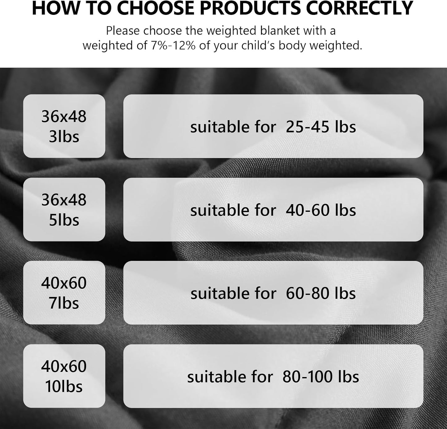 L'AGRATY Weighted Lap Pad 7lb: Small Weighted Blanket for Adults - Cooling Portable Travel Blanket for Relaxation Sleeping - Washable All-Season (29" x 24")