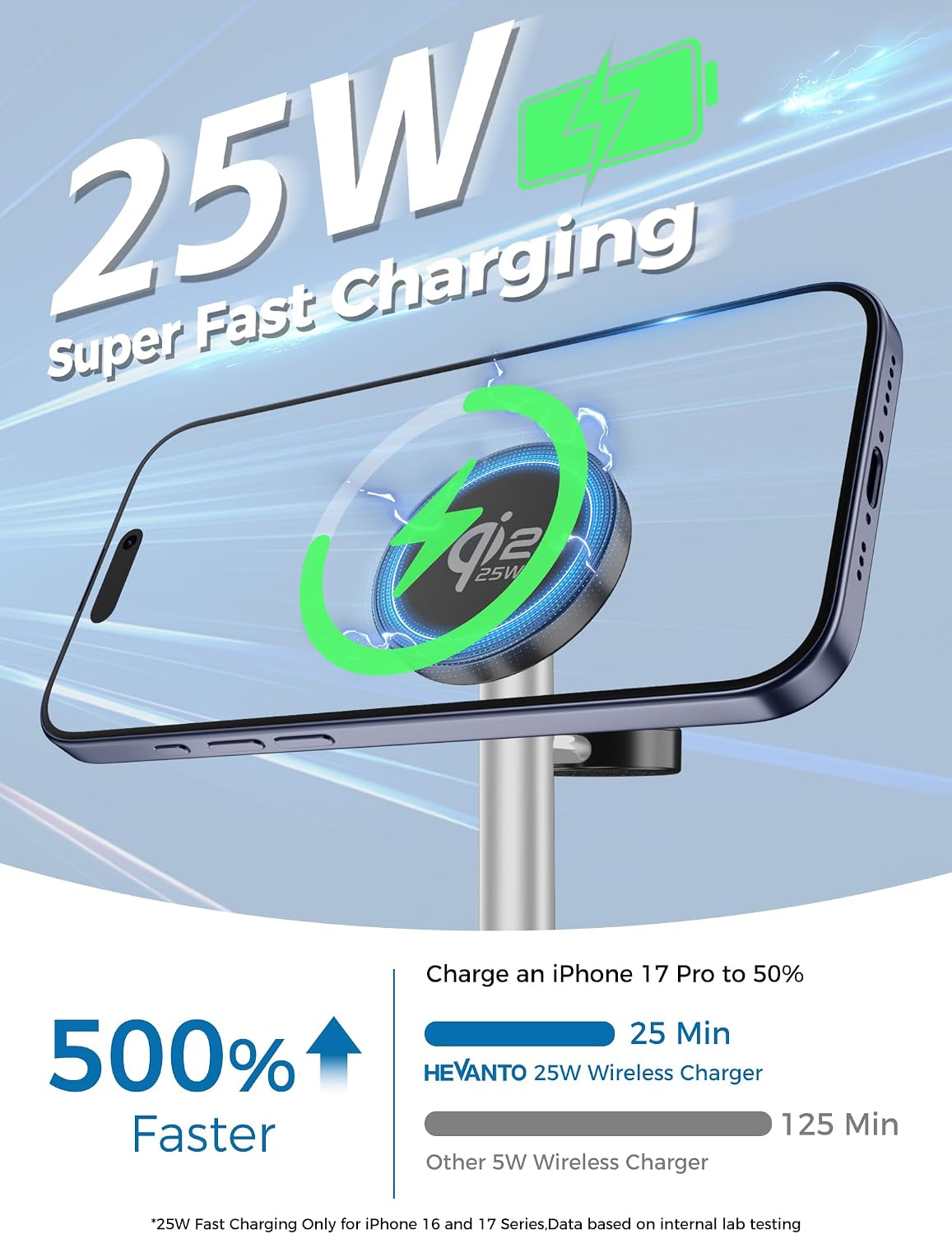 Mag-Safe Charger 3 in 1 Charging Station for iPhone Apple Watch AirPods