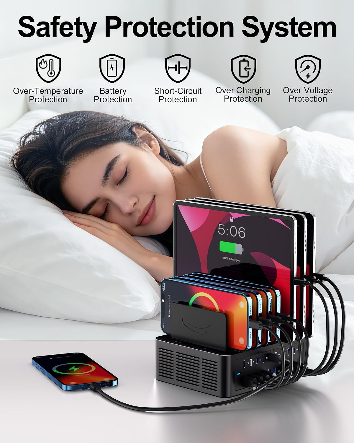 200W/40A Charging Station for Multiple Devices, 18 Port USB C Fast Charger