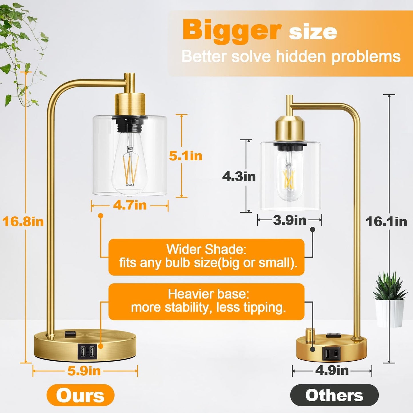 Set of 2 Industrial Touch Control Table Lamps with USB C+A Ports and AC Outlet - 3-Way Dimmable Black Bedside Lamps Nightstand Desk Lamps for Bedroom Living Room, Glass Shade & 2 LED Bulbs Included
