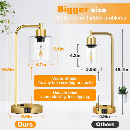 Set of 2 Industrial Touch Control Table Lamps with USB C+A Ports and AC Outlet - 3-Way Dimmable Black Bedside Lamps Nightstand Desk Lamps for Bedroom Living Room, Glass Shade & 2 LED Bulbs Included