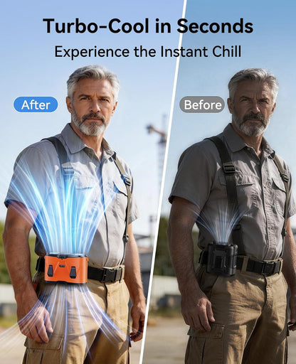 KIMMOO Portable Waist Fan, Dual-Motor with Ice Cooling, 10000mAh Battery