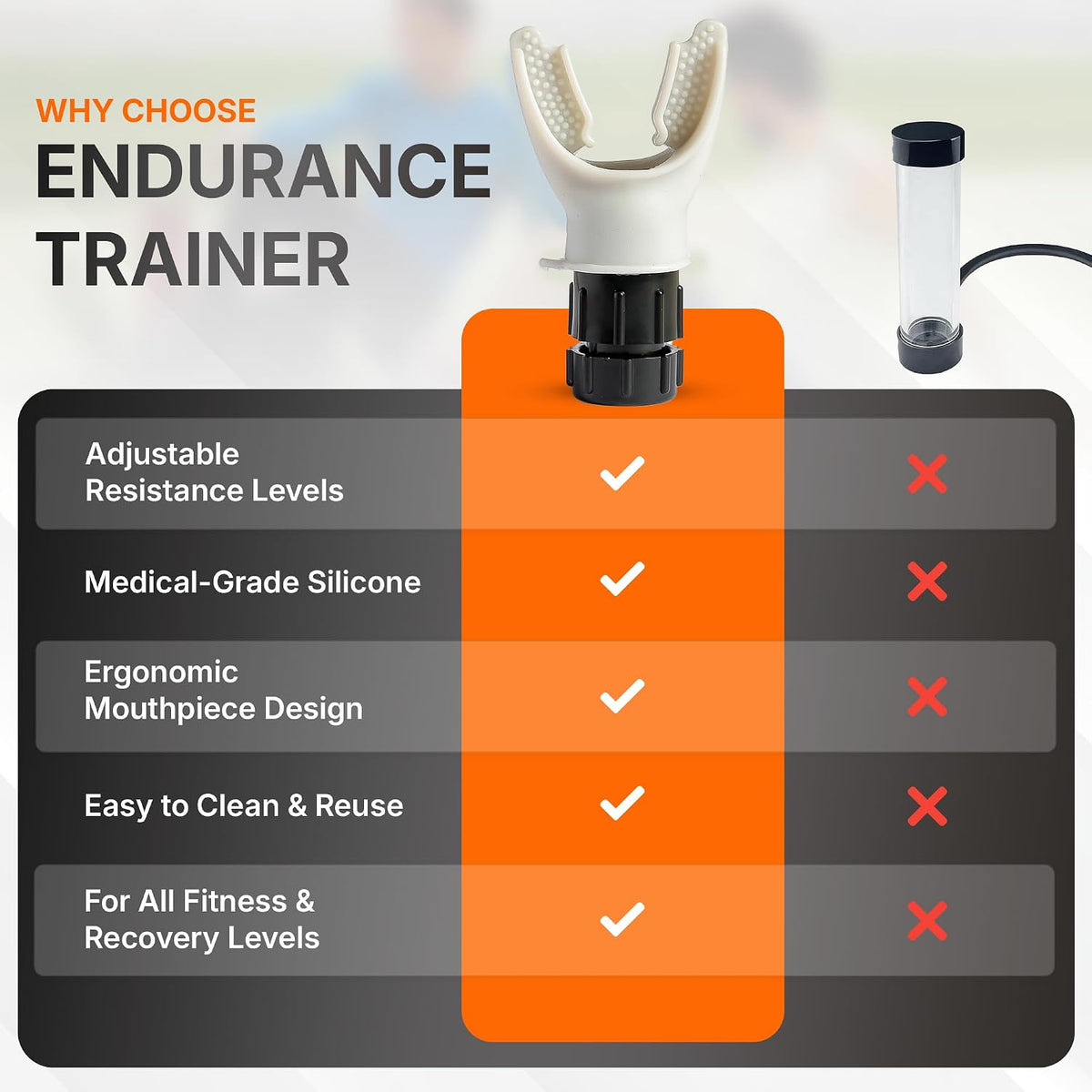 TN TINEXER Portable Compact Lung Exercise Device with High Quality Silicone Breathing Exercise Device Portable Muscle Trainer Easy to Clean