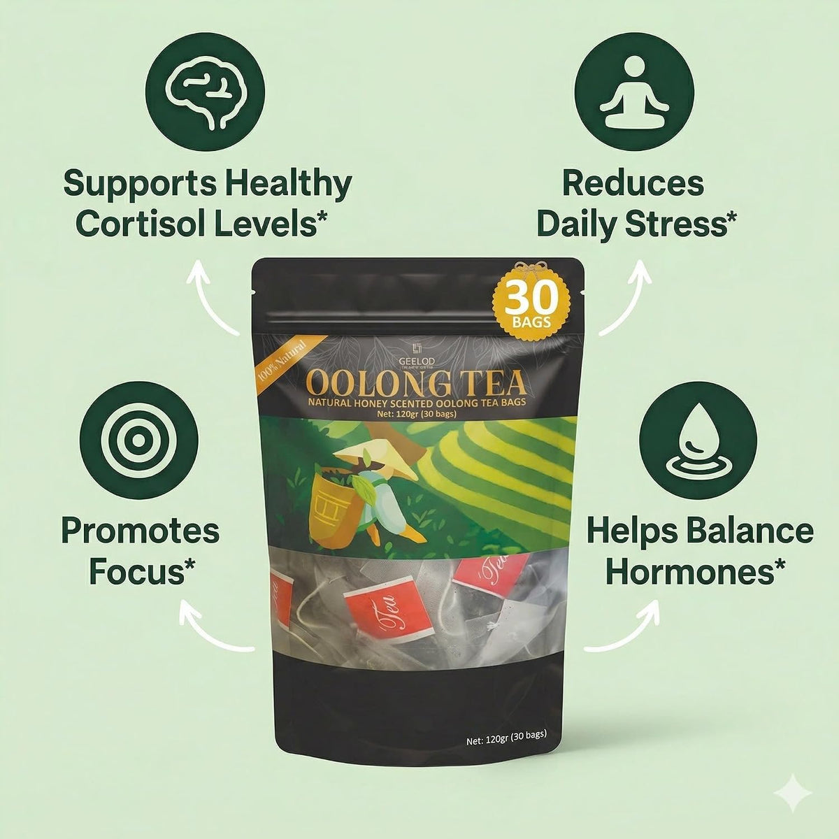 Natural Oolong Tea Bags - 100% Premium Whole Leaf Honey Aroma Cortisol Tea