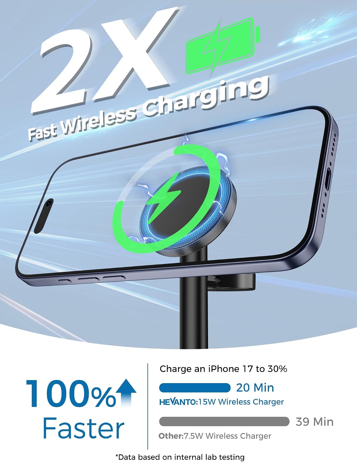 Mag-Safe Charger 3 in 1 Charging Station for iPhone Apple Watch AirPods