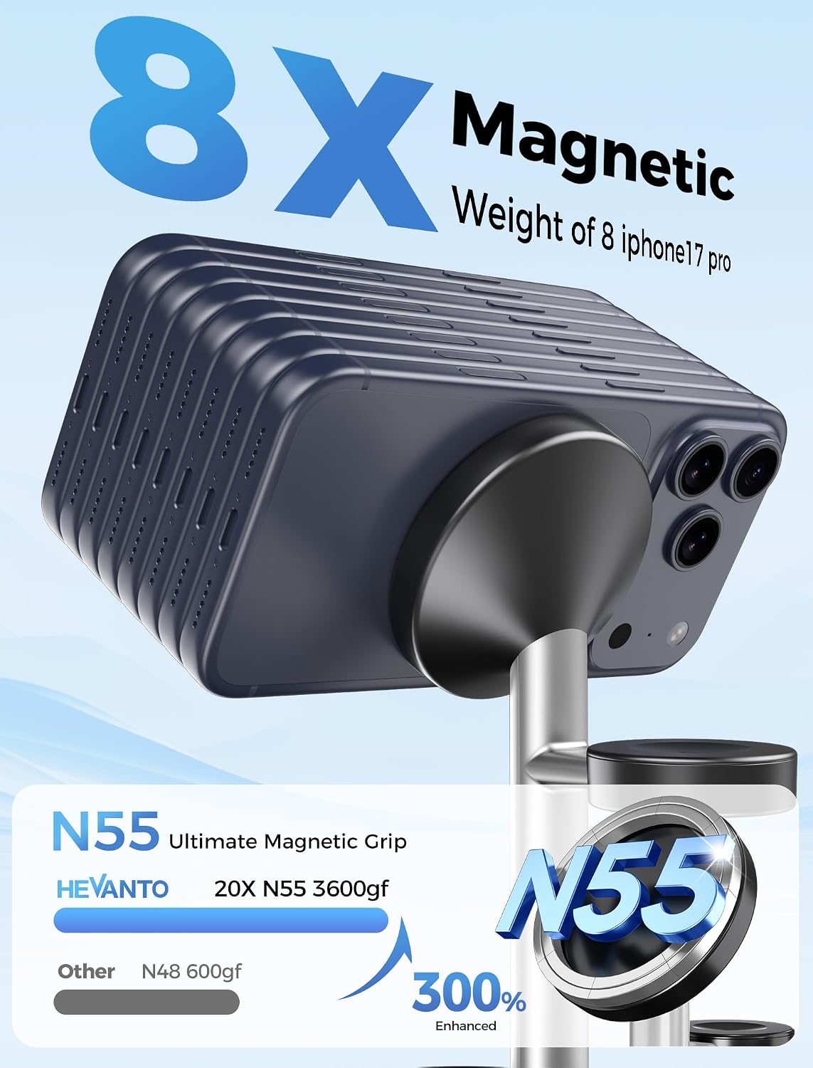 Mag-Safe Charger 3 in 1 Charging Station for iPhone Apple Watch AirPods