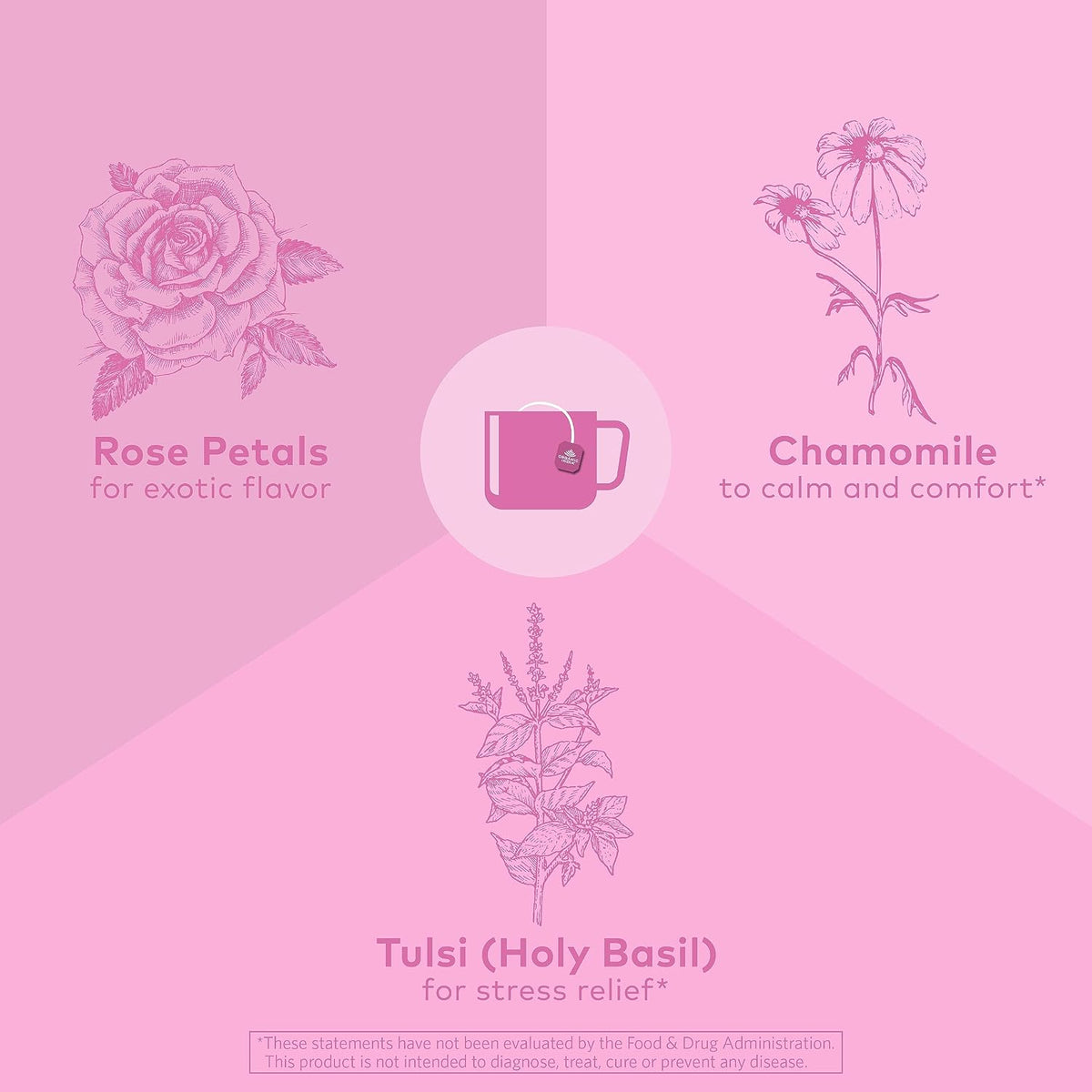 ORGANIC INDIA Tulsi Sweet Rose Herbal Tea, Holy Basil Leaf, 18 Bags, 3 Pack