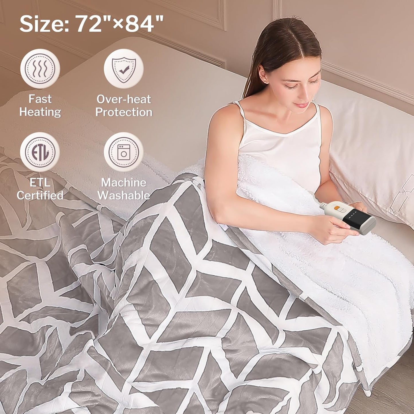 VENTIMI Electric Blanket Heated Throw, 50" x 60" Heated Blanket with 5 Heat Levels & 3 Hours Auto Off, Fast Heating Blankets with ETL & FCC Certification, Grey
