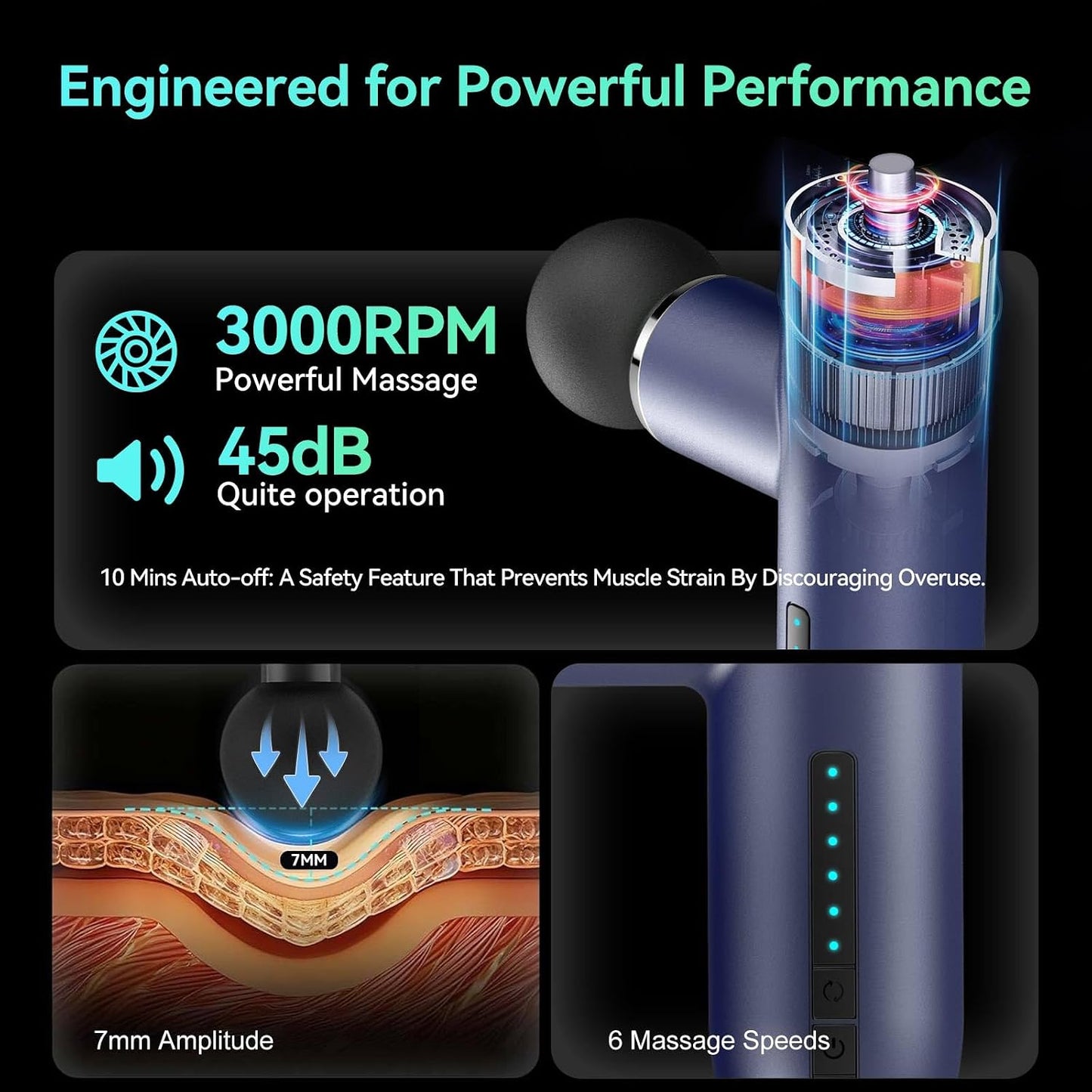 Mini Massage Gun Pocket-Sized Massage Gun Deep Tissue Quiet, Portable Percussion Muscle Travel Massager Gun, Back/Neck Massager for Pain Relief Deep Tissue (Gray)