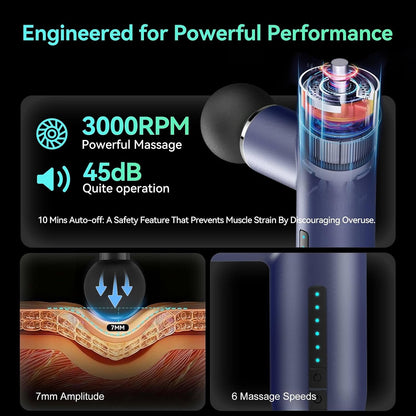 Mini Massage Gun Pocket-Sized Massage Gun Deep Tissue Quiet, Portable Percussion Muscle Travel Massager Gun, Back/Neck Massager for Pain Relief Deep Tissue (Gray)