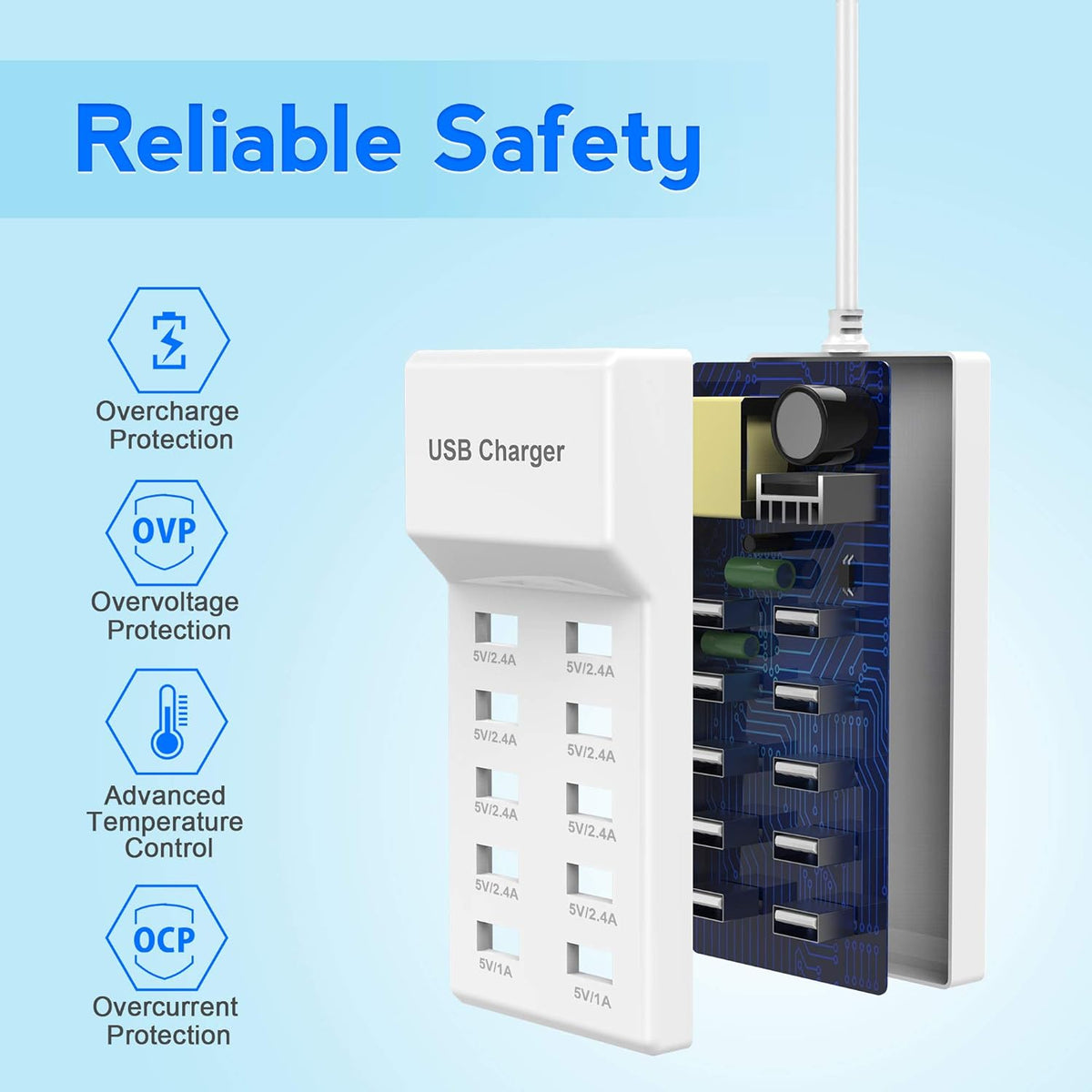 USB Charger Station Block 10-Port USB-A Power Strip Plug for Multi Devices