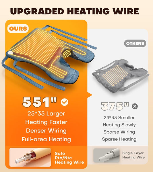 Graphene-Infused Heating Pad with 3X Deeper Back Relief, 30% Heavier Weighted Heating Pad for Neck and Shoulders and Back, 25"x35" Large Electric Heated Pads, Surprise for Mom Women Christmas Birthday