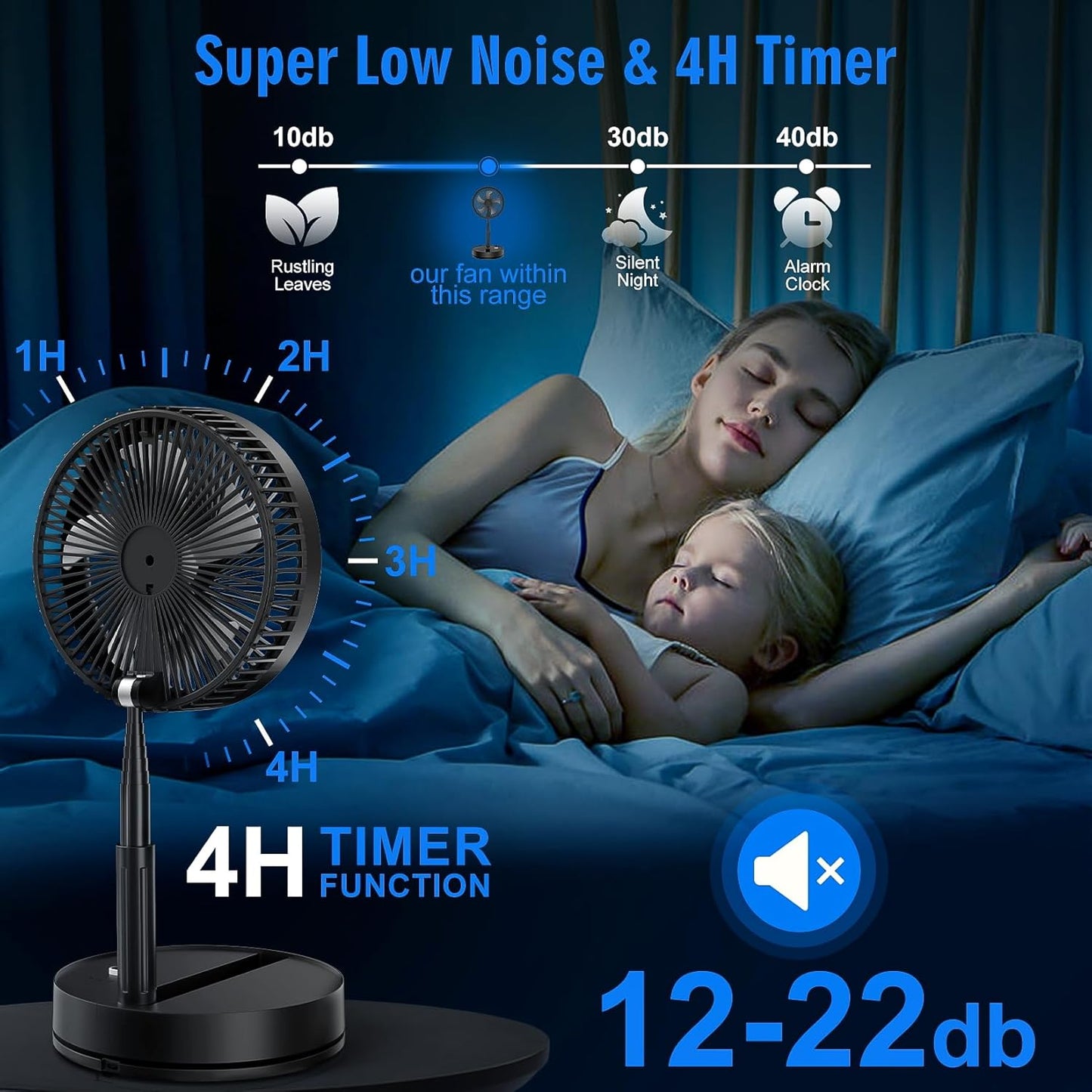Portable Foldable Rechargeable Oscillating Fan - 8.6" 8000mah Battery Operated USB C Small Fan with Remote Quiet Table Desk Fan Folding Standing Pedestal Fan for Bedroom Rome Office Camping Travel
