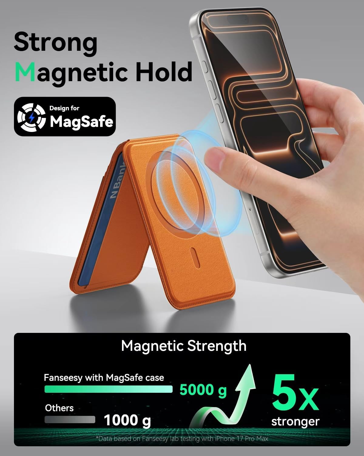 TWZKG for MagSafe Wallet, Works with Apple Find My,5 Card Holder with Stand
