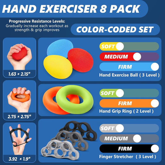 roygra Grip Strength Trainer (8 Pack), Complete Hand Strengthening Devices