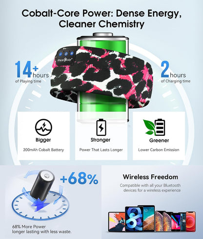 MUSICOZY Sleep Headphones Bluetooth 5.4 Headband, Wireless Earphones Music Sleep Earbuds Sleeping Eye Mask with HD Stereo Speakers for Workout Running Travel Yoga, Ideal Gifts for Men Women Mom Dad