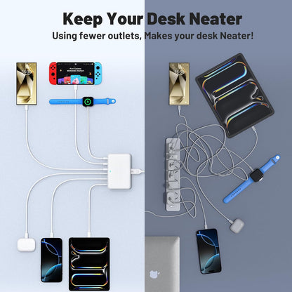 USB C Fast Charger Block, 100W GaN 6 Port Type C Charging Station Hub,Wall Charger Power Strip Adapter Plug Cube Brick Box for Apple iPhone Duo 18 17 16 15 14 13 12 Pro Max/iPad/Pixel/Samsung Galaxy