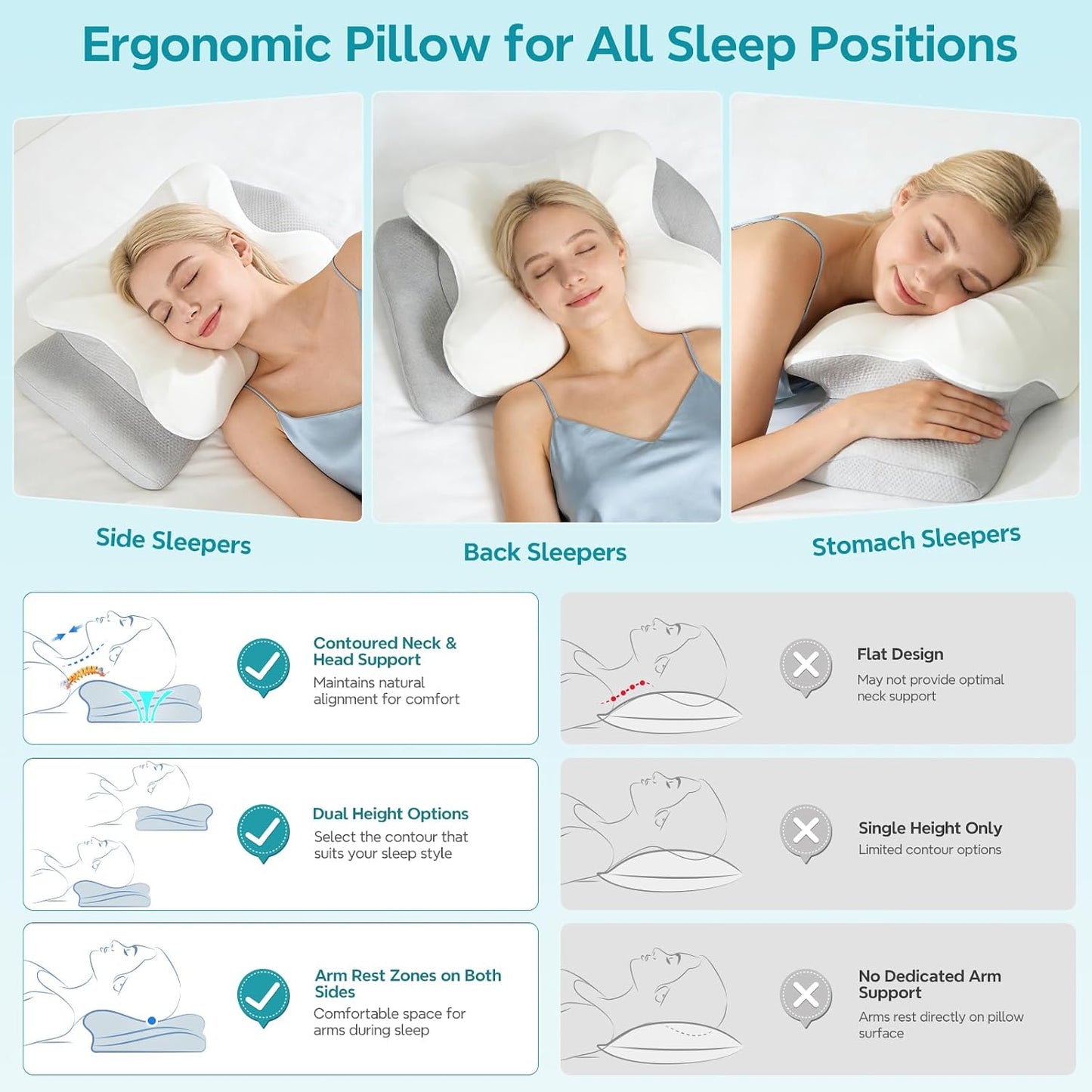 Cervical Pillow for Neck Pain Relief, Ergonomic Pillow for Side Sleeper, Memory Foam Neck Support for Back Stomach Sleepers, Cooling Breathable Orthopedic Contour Pillows for Sleep Apnea Snore, White