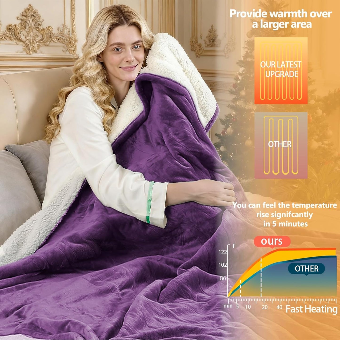 Electric Heated Blanket Throw Size 50''x60''-Control Heating Blanket, Soft & Warm Flannel 10-Level Temperature Control, 8 Hours Auto Off, Rapid Heating & Overheat Protection