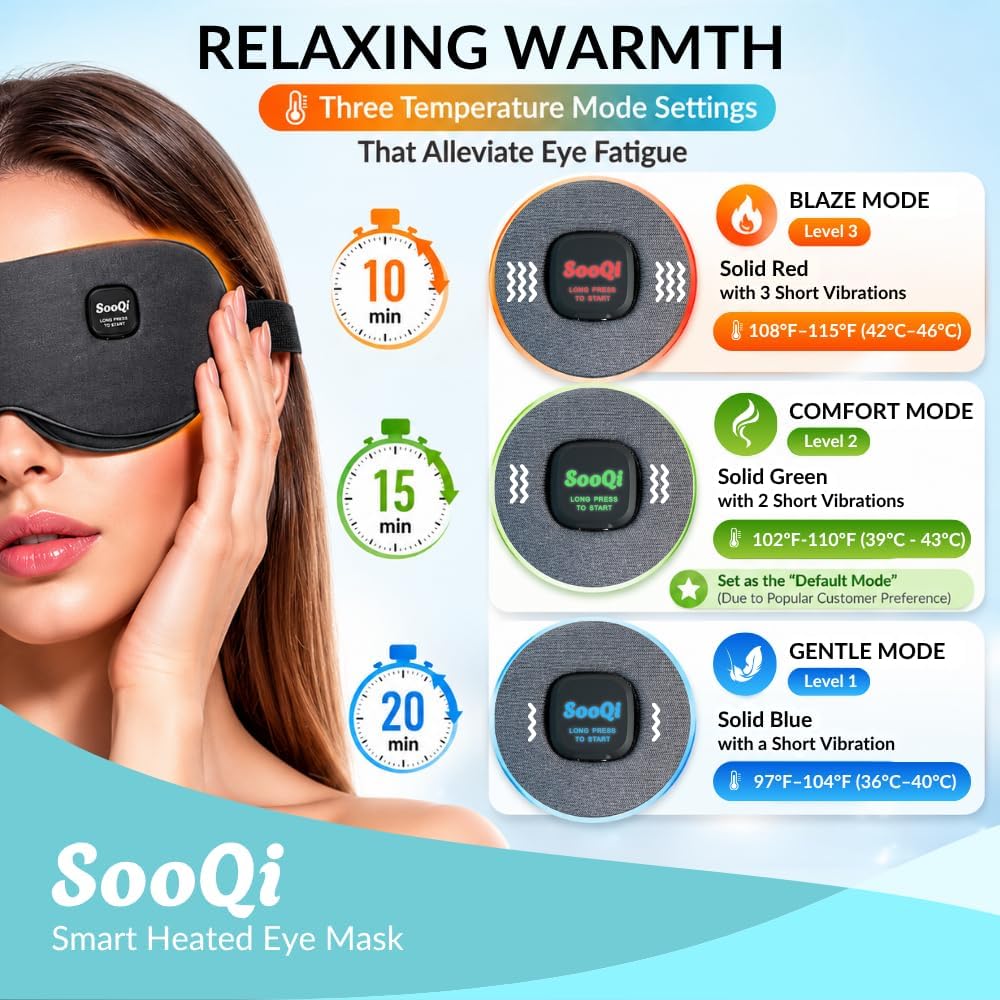 Rechargeable Heated Eye Mask for Dry Eyes, Blepharitis & Eye Fatigue
