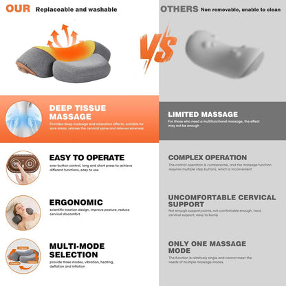 3-in-1 Rechargeable Neck Massager Pillow with Heating Traction | Deep Tissue Pain Relief, Shoulder & Neck Hump Corrector for Men Women, Gifts for Family and Friends