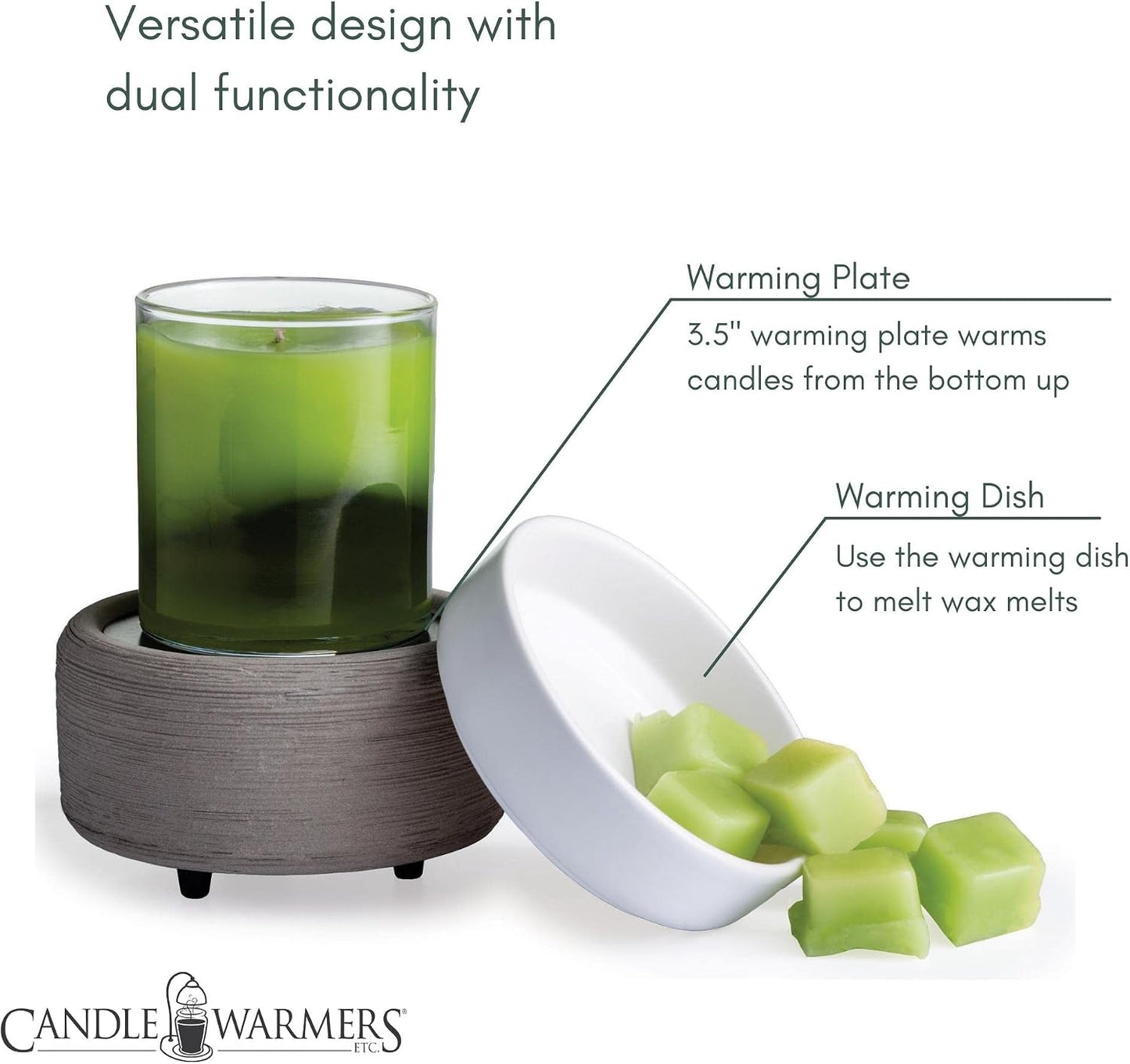 Candle Warmers ETC 2-in-1 Candle and Fragrance Warmer for Warming Scented Candles or Wax Melts and Tarts with to Freshen Room, Primitive Black and Bronze