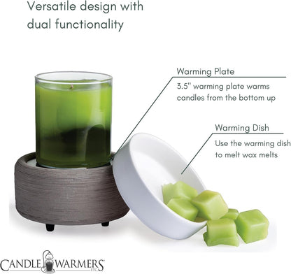 Candle Warmers ETC 2-in-1 Candle and Fragrance Warmer for Warming Scented Candles or Wax Melts and Tarts with to Freshen Room, Primitive Black and Bronze