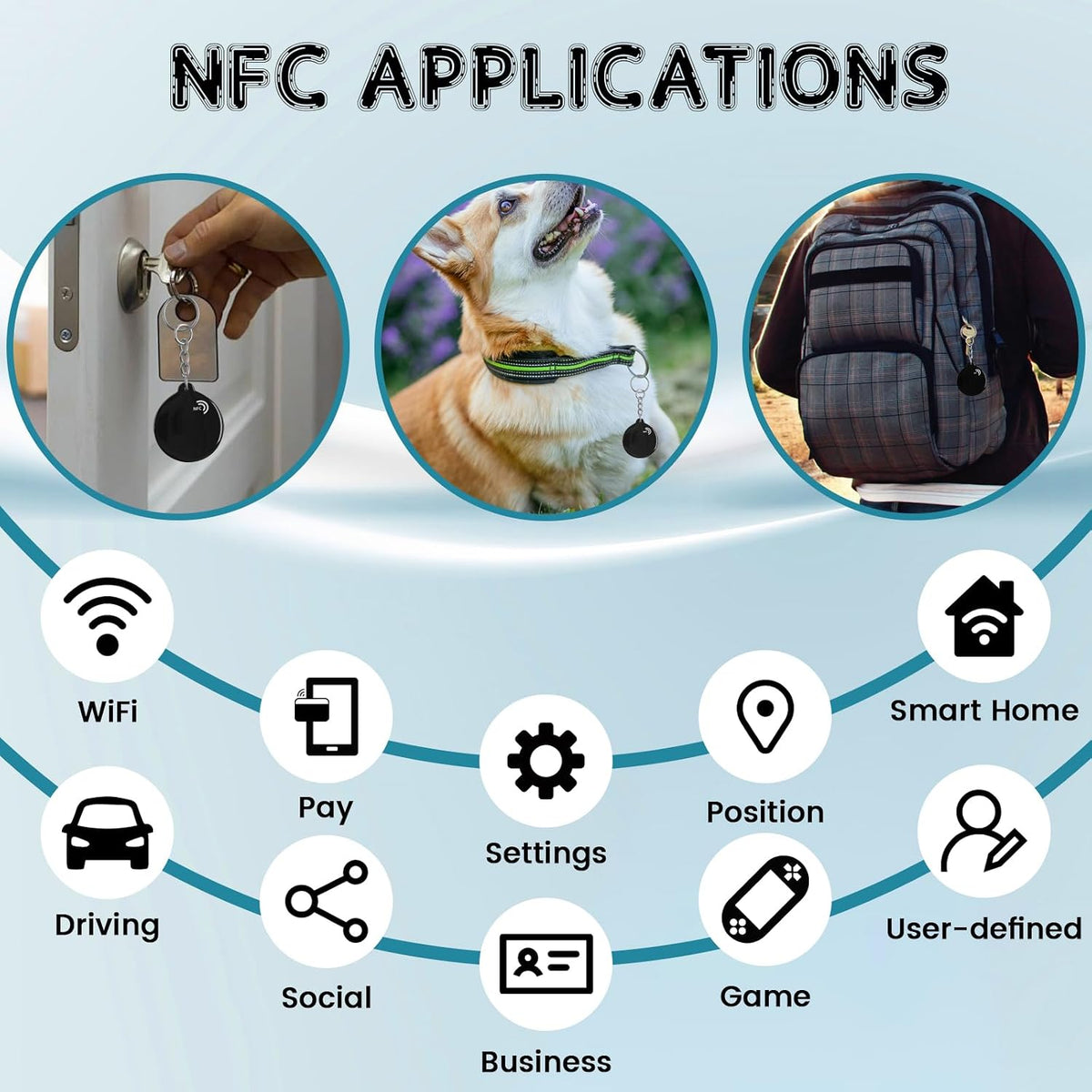 ZHAOYU 10PCS Black NFC Keychains NTAG213 Chips Programmable NFC Tags NFC Keyfobs NFC Cards，Compatible with NFC-Enabled Phones & Devices