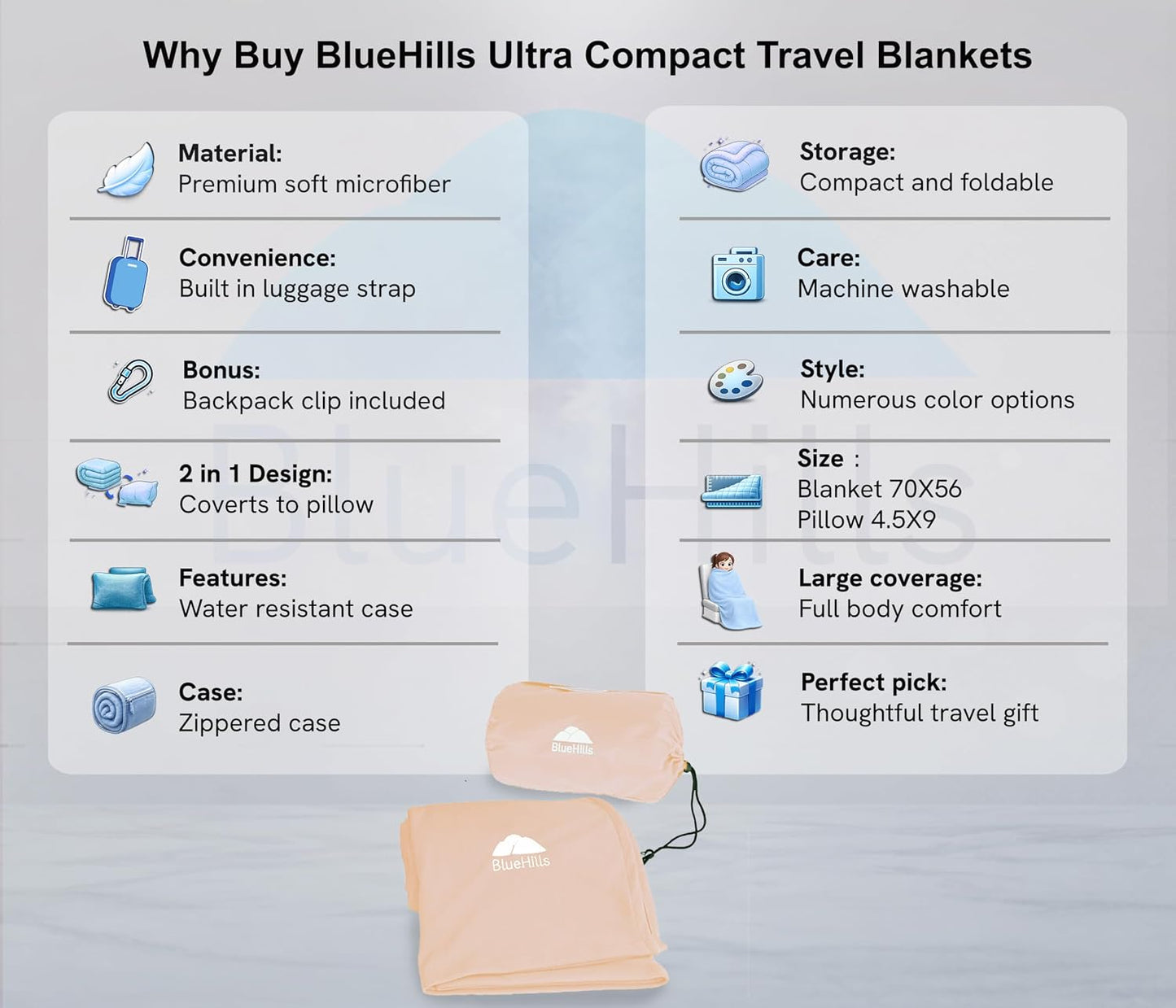 BlueHills Travel Blanket Pillow Compact Lightweight Pocket Size Airplane Traveling Essential Flight Trip Throw in Bag Portable Case Plane Accessory Gray L01
