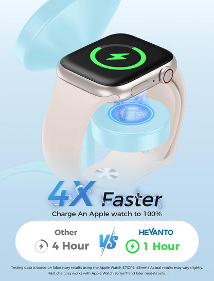 Mag-Safe Charger 3 in 1 Charging Station for iPhone Apple Watch AirPods