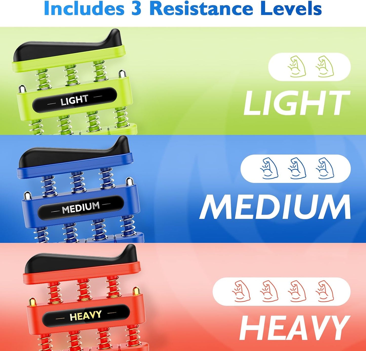 FitBeast Finger Strengthener, Finger Exerciser, Hand Exerciser for Improve Dexterity and Strength in Fingers, Hands, Forearms–Grip Strength Trainer for Musicians, Climbers