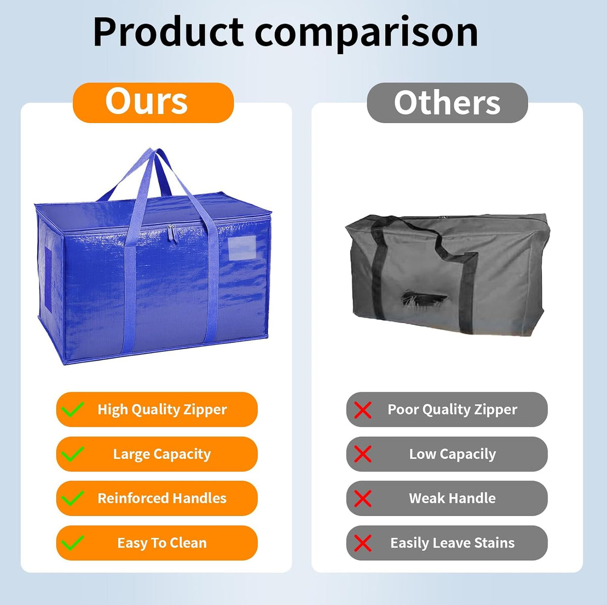 Moving Bags Extra Large - Heavy Duty Storage Totes with Wrap-Around Handles & Reinforced Zippers - Foldable Moving Box Alternative, Water-Resistant for Dorm, Closet & Under Bed Storage (Clear)