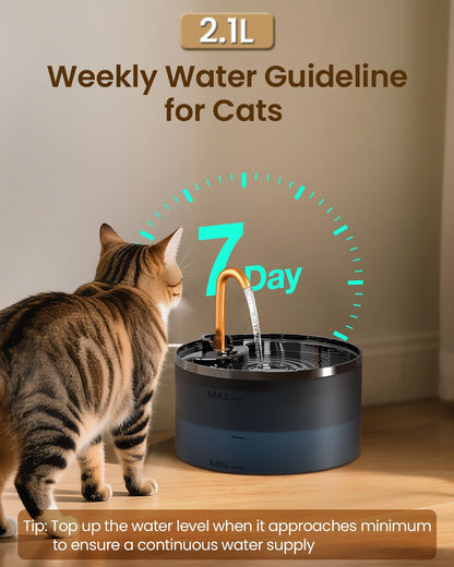 MISFANS Cat Water Fountain with 3-Pack Replaceable Filters,Copper Faucet