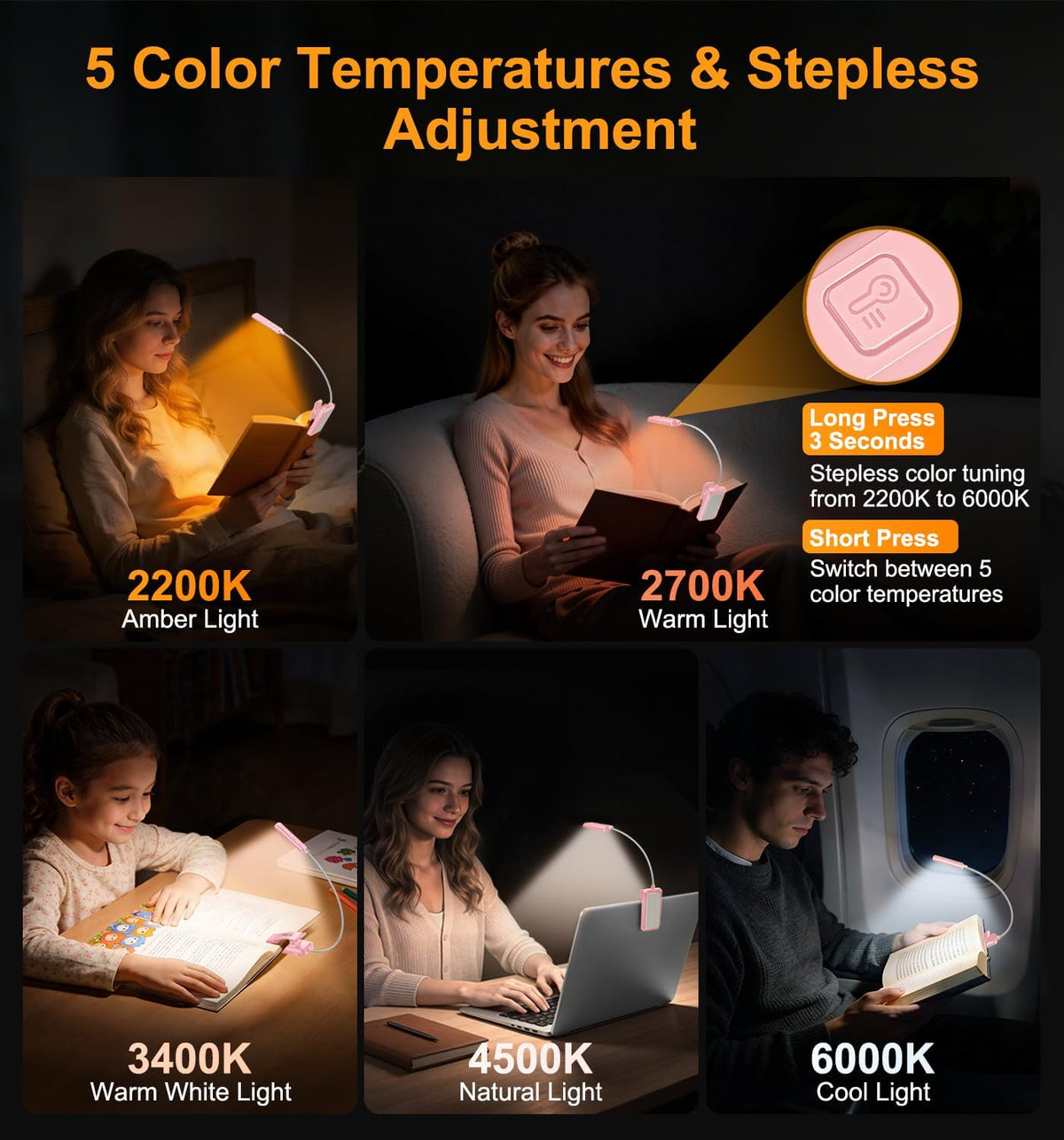 Gritin 2026 Gen 2 Book Light for Reading- 30 Eye Caring Full Spectrum LED