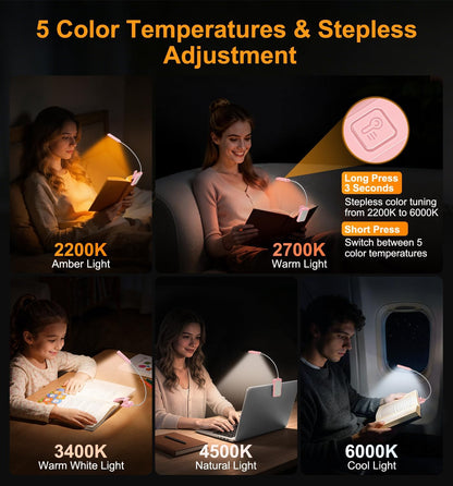 Gritin 2026 Gen 2 Book Light for Reading- 30 Eye Caring Full Spectrum LED
