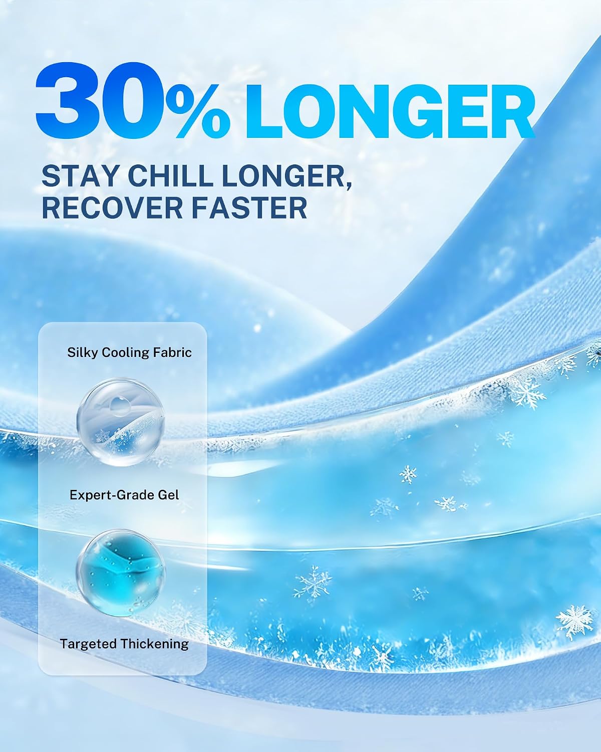 Extended Ankle Ice Pack Wrap for Sprained Ankle & Swelling Relief, 30% Longer Lasting Cold Therapy, Reusable Gel Ice Pack Sleeve for Foot Pain, Plantar Fasciitis, Achilles Tendonitis, Heel Pain, XL